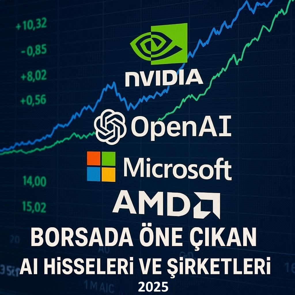 2025’te Borsada Öne Çıkan Yapay Zeka Hisseleri ve Şirketleri