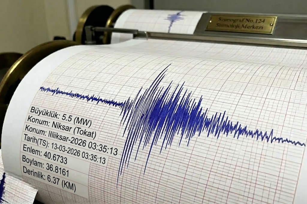 Tokat’ta 5.5 Büyüklüğünde Deprem: Çevre İllerde Hissedildi