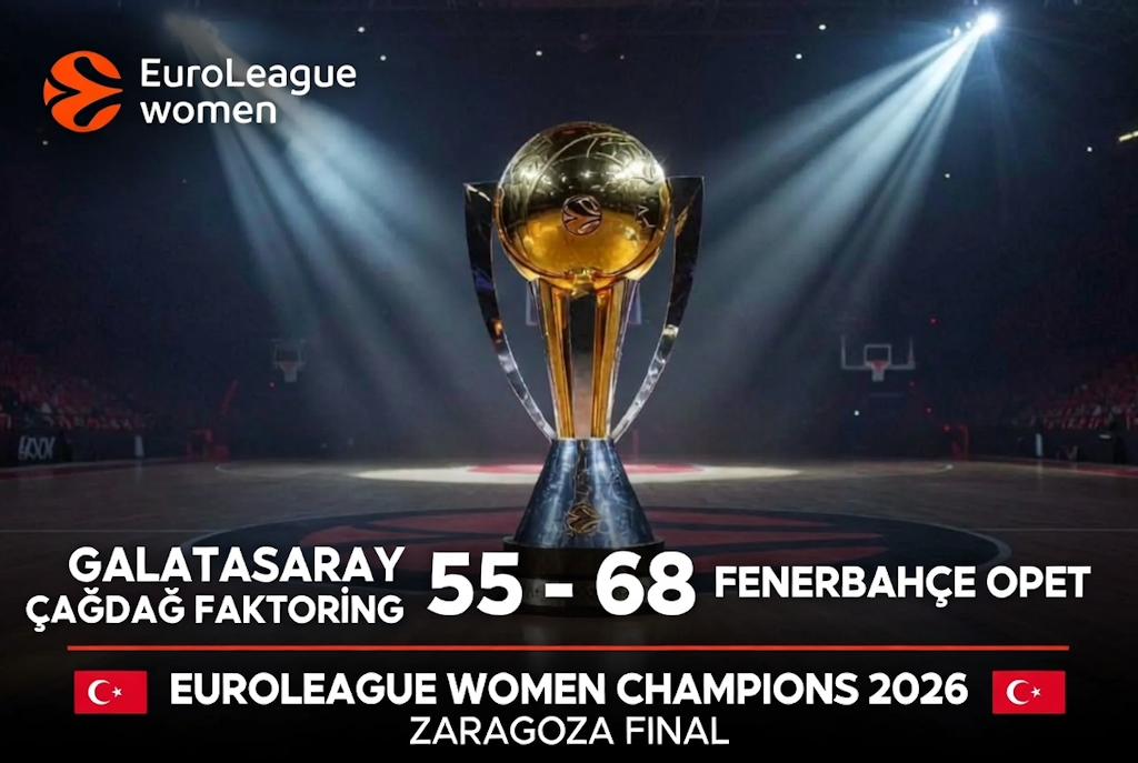 EuroLeague Şampiyonu Fenerbahçe Opet: Avrupa’da Türk Finali